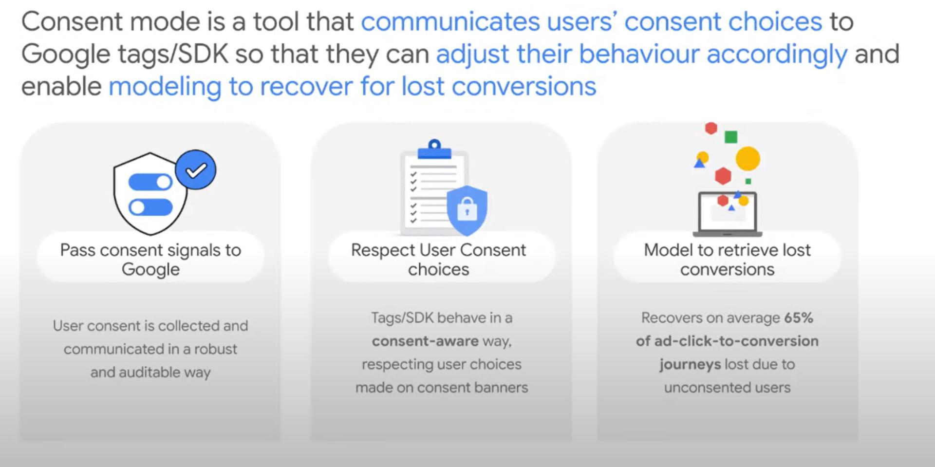 Google Ads In De EU? Ontdek Consent Mode V2 - Happy Horizon